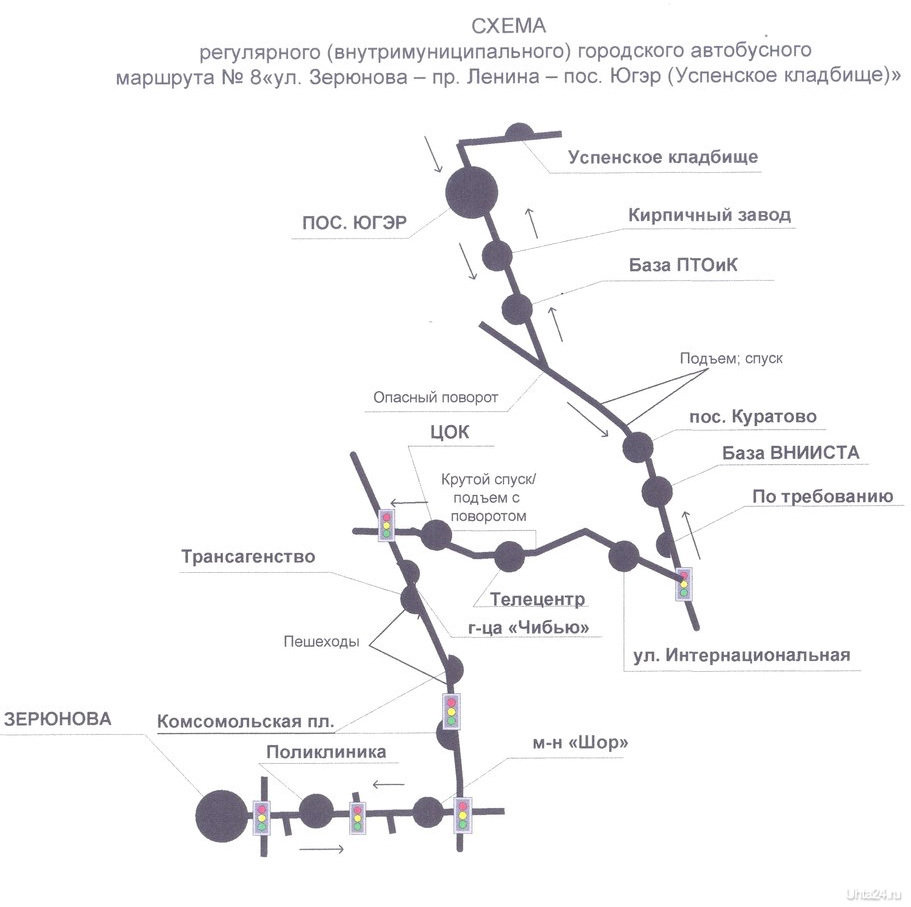 Ухта схема движения автобусов