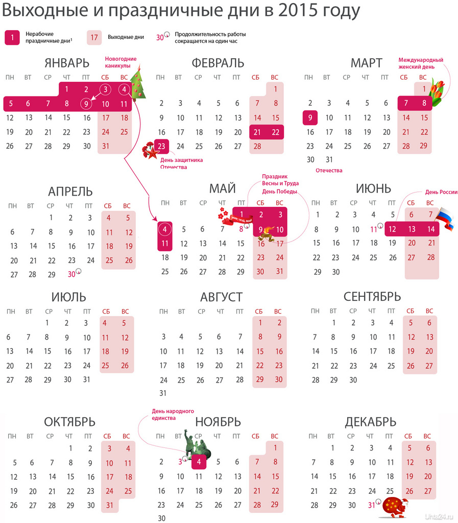 Календарь дней 2015. Праздники 2015. Выходные праздники в феврале 23 года. Праздничные дни в 2015 году. Новогодние праздники 2015 год.