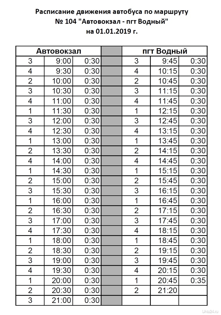 Расписание автобусов 101 воркута
