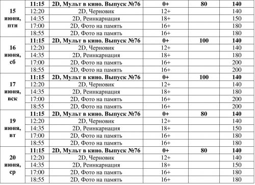 Кинотеатр юбилейный ярмарка ухта афиша расписание