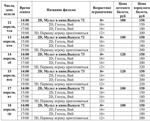 Юбилейный кинотеатр ухта афиша сегодня