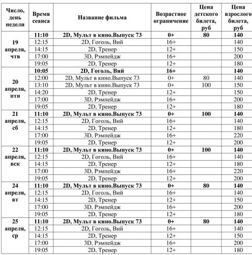 Кинотеатр Юбилейный Ухта Купить Билет Онлайн